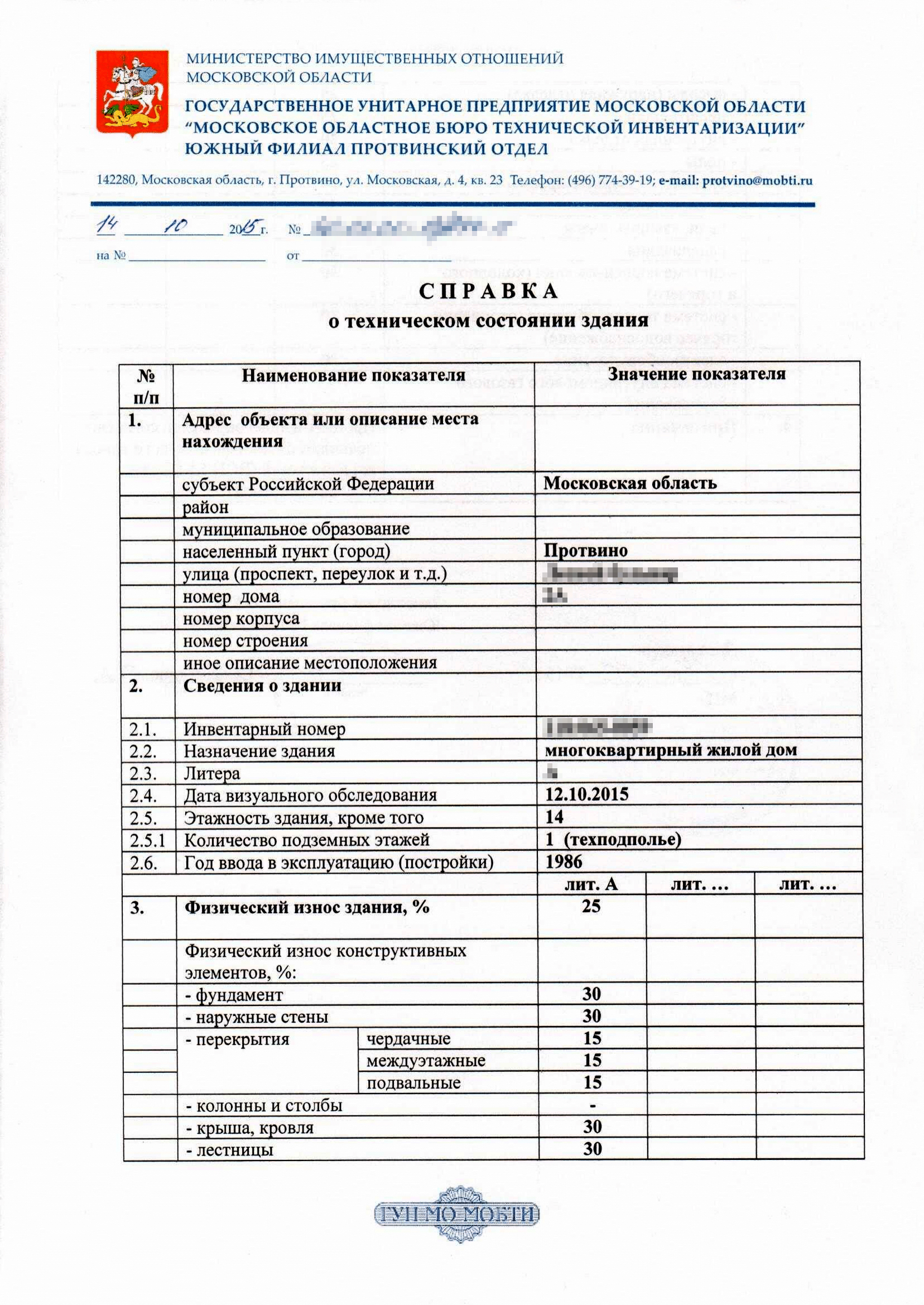 Какая Инвентаризационная Стоимость Квартиры