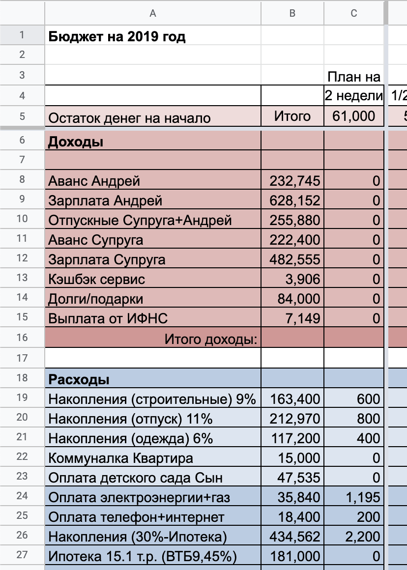 Открыть таблицу