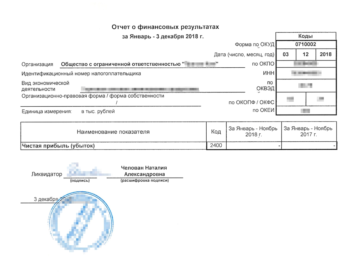 Итоговый баланс может отличаться от промежуточного, но в моем случае они были одинаковыми, так как долгов у компании не было