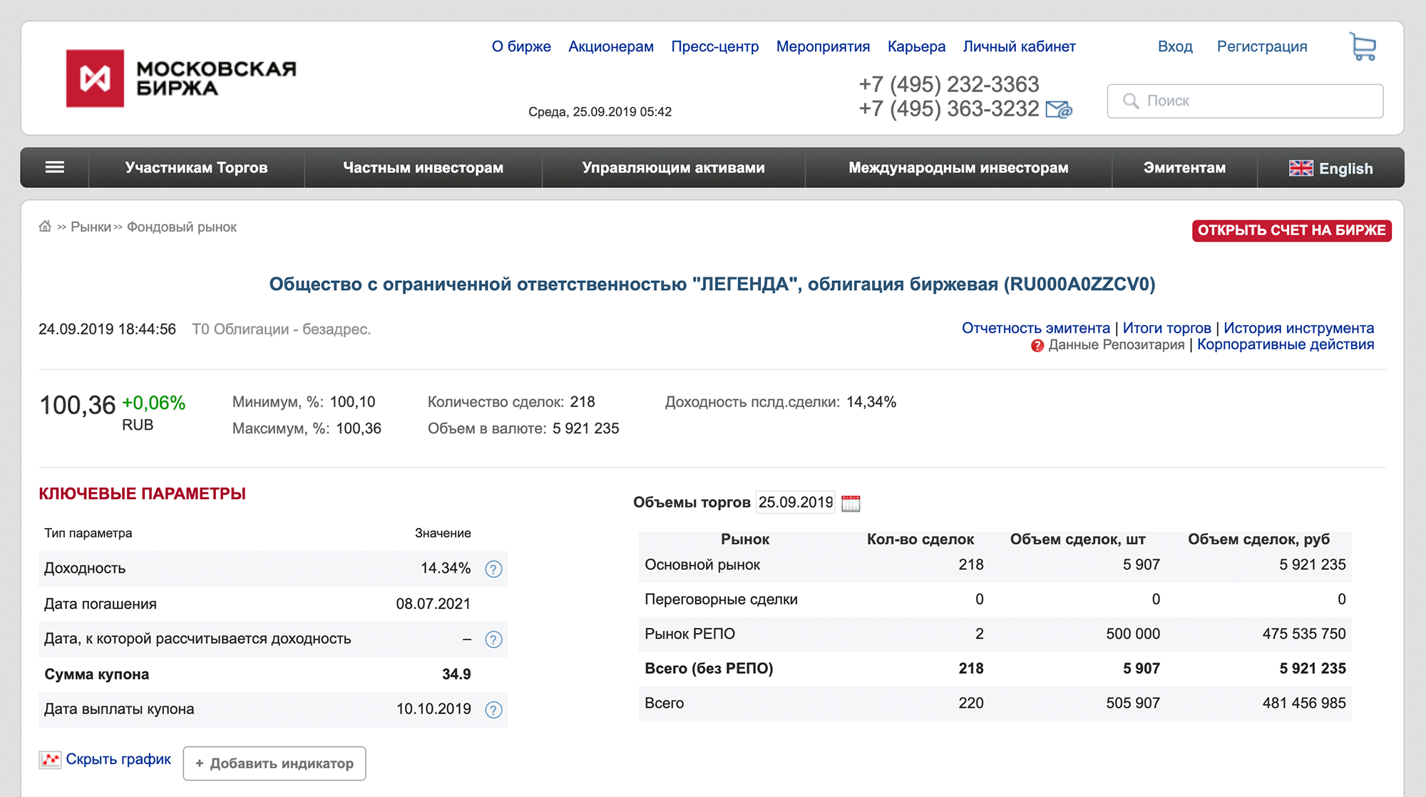 Параметры облигации «Легенда 1P1» на сайте Московской биржи