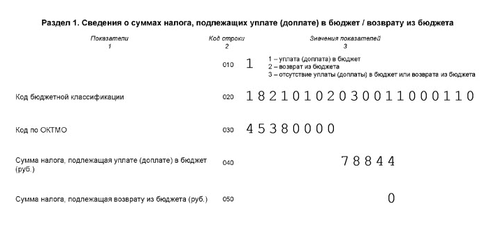 Сумму налога к уплате программа определит автоматически. Полученную сумму надо будет самостоятельно перечислить в бюджет до 15 июля — п. 4. ст. 228 налогового кодекса