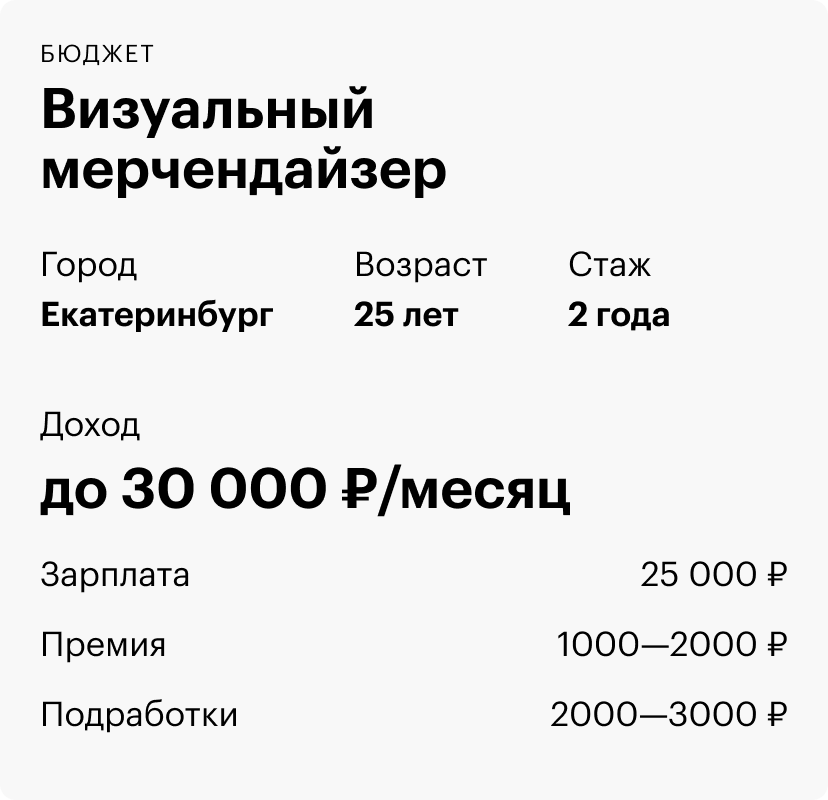 Резюме для мерчендайзера образец