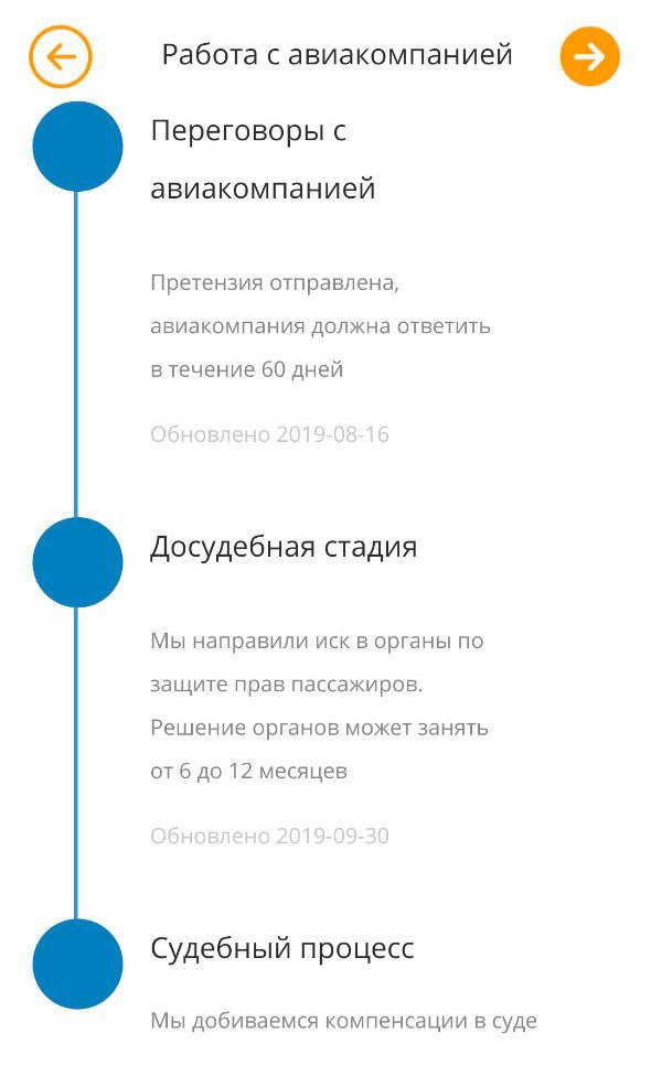 Этапы работы «Компенсэйр» можно посмотреть в личном кабинете