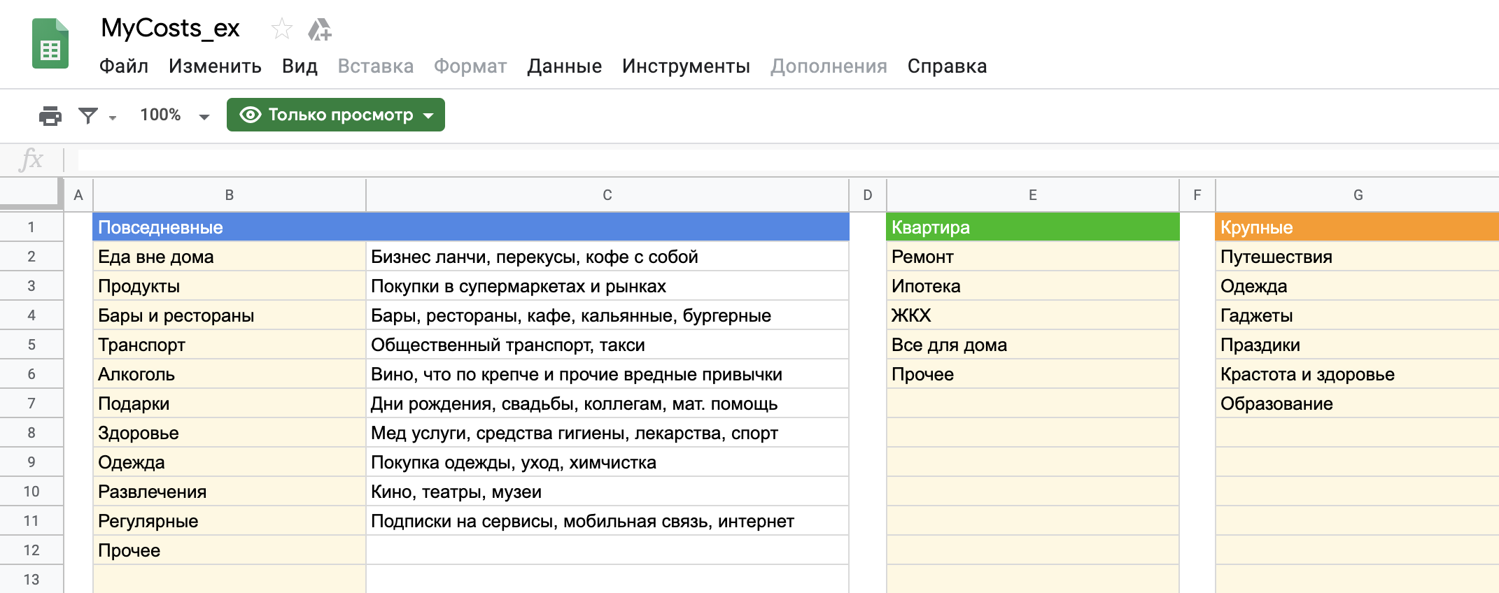 Лист «Справочники» содержит настройки категорий для всех групп расходов