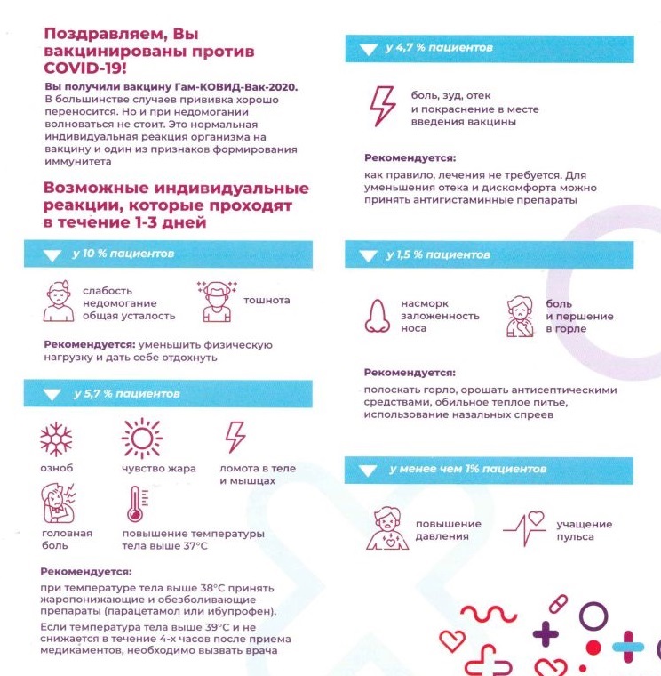 https://img-cdn.tinkoffjournal.ru/covid-vaccine-04.b5ickljbiaid.jpg