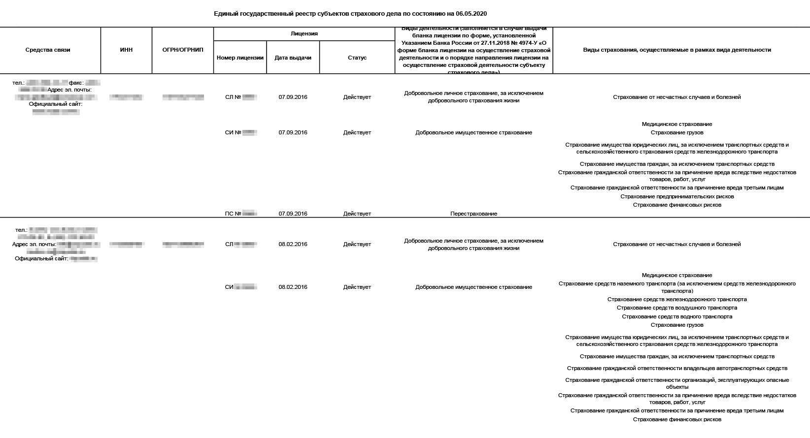 Единый реестр автострахования