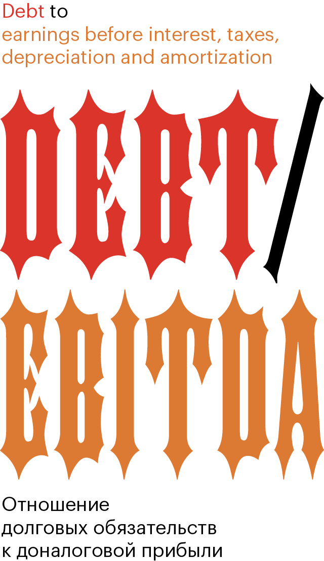 debt-ebitda-mob.r7u0zuh105he.png