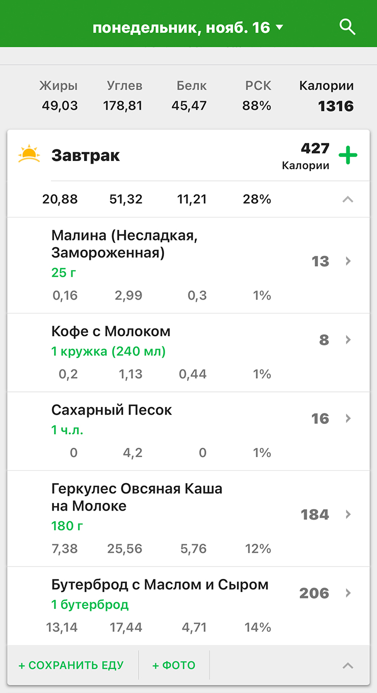 Занесла все, что съела, в FatSecret