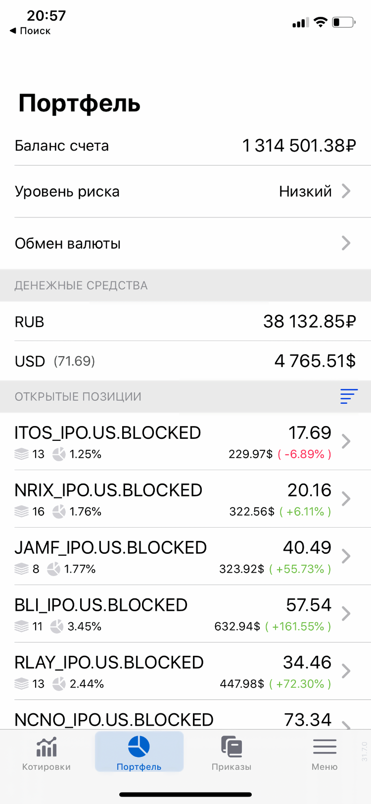 Я инвестирую в IPO с начала года