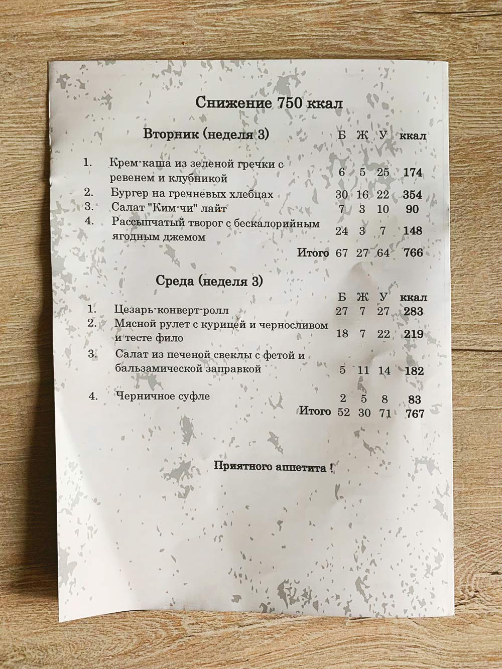 Меню на вторник и среду