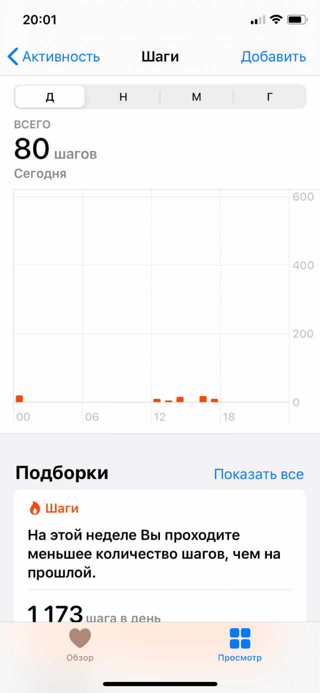 Обожаю статистику шагов на самоизоляции