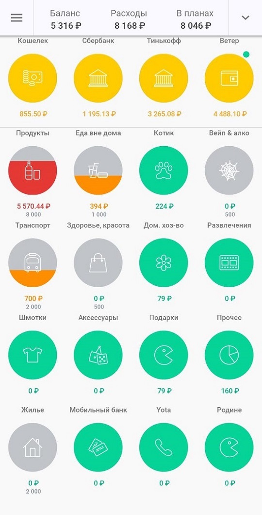 Так выглядят мои категории в Coinkeeper