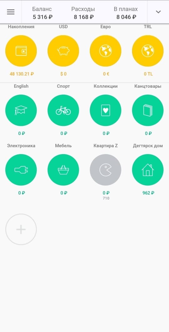 Так выглядят мои категории в Coinkeeper