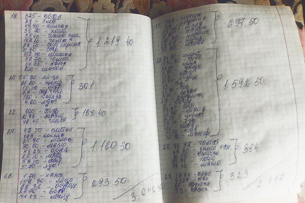 Одна из двух тетрадей с расходами. В ней записываю траты на продукты