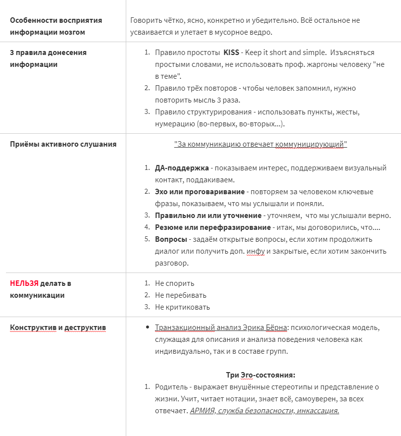 Часть конспекта по вебинару