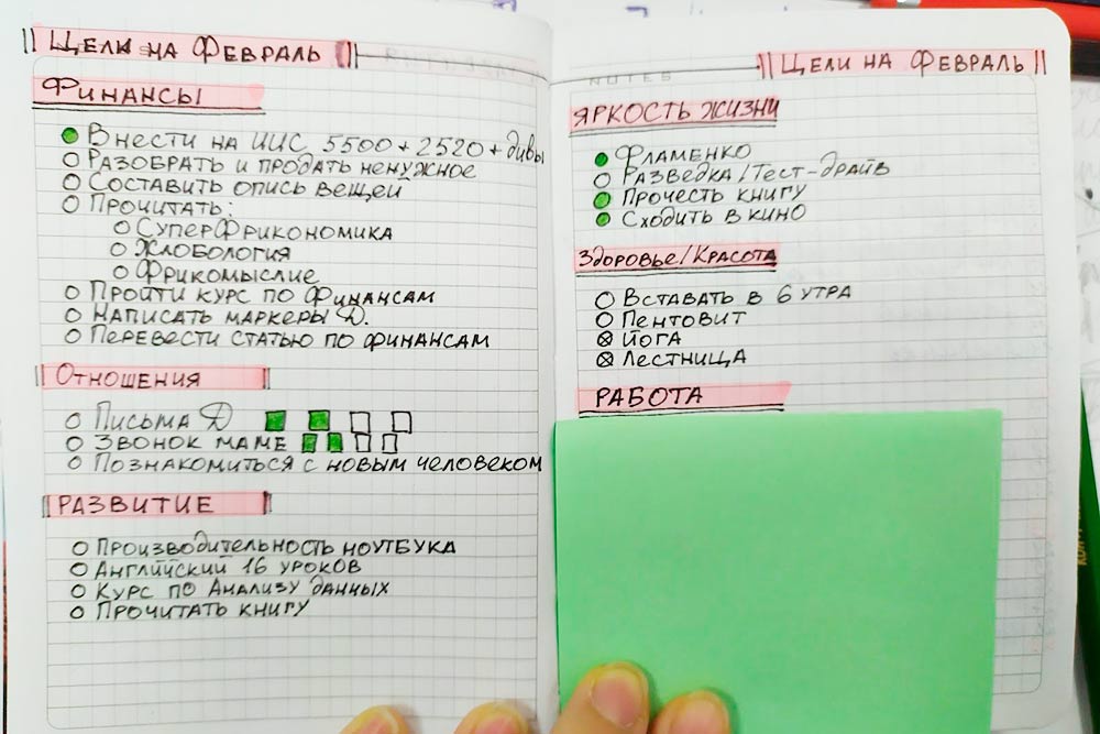 Примерно так выглядят планы на месяц. Некоторые пункты выполняются сразу и легко, другие кочуют из месяца в месяц, какие-то забрасываются