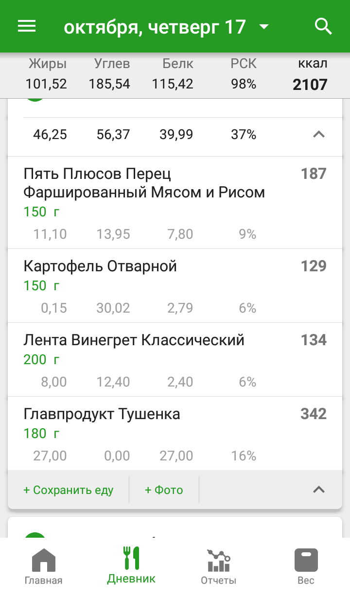 Итого за день вышло 2107 ккал