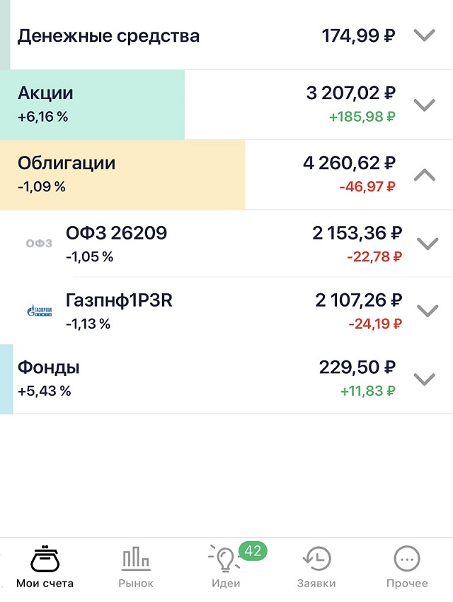 Брокерский счет в Сбере