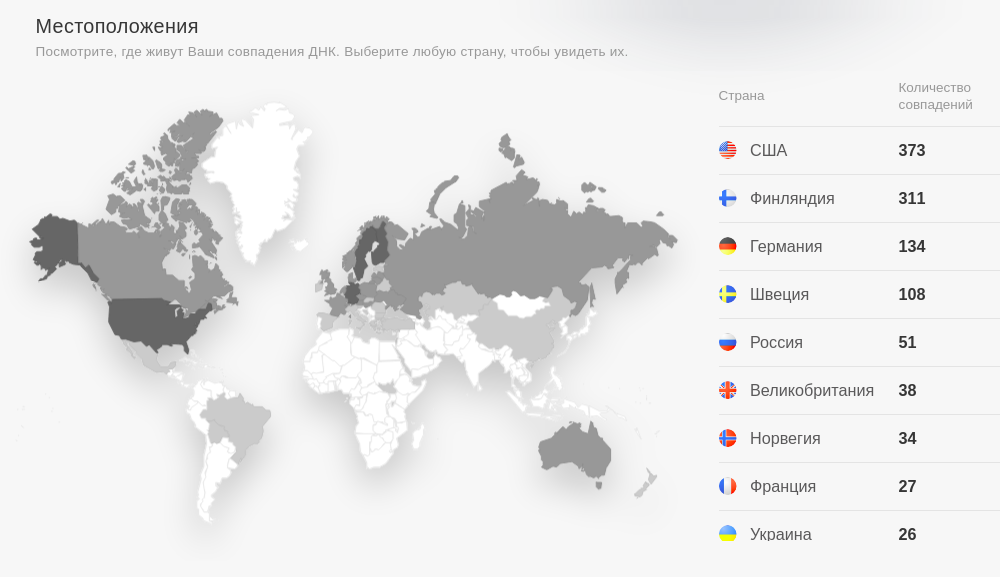 Анализ узнать национальность. Сдать генетический тест на Национальность. Результаты ДНК теста на Национальность. Генетический тест на происхождение на карте. Тест ДНК на происхождение США.