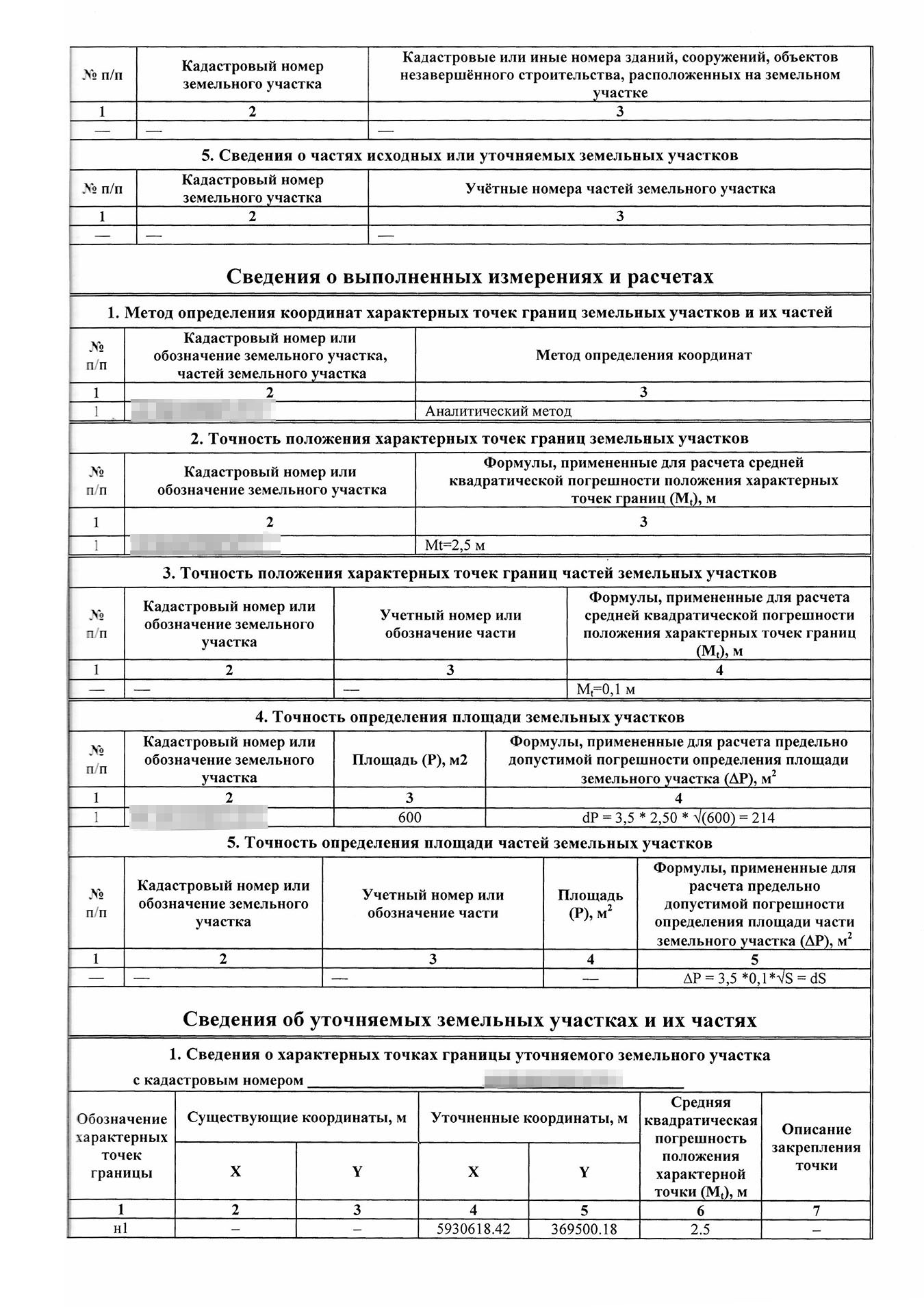 Межевой план для суда идентифицирует участок, который необходимо оформить в собственность