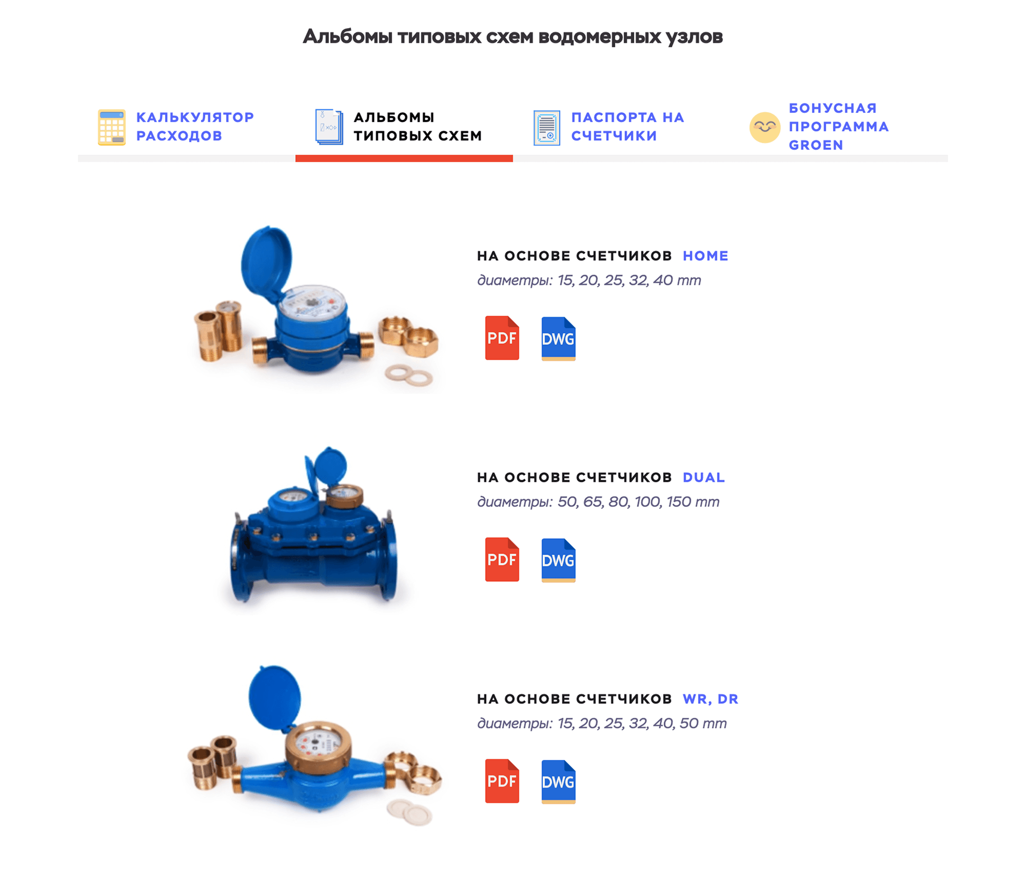 Водомерный узел не так уж сложно собрать самому, а его проект для согласования можно скачать в интернете — вот, например, альбом с типовыми схемами