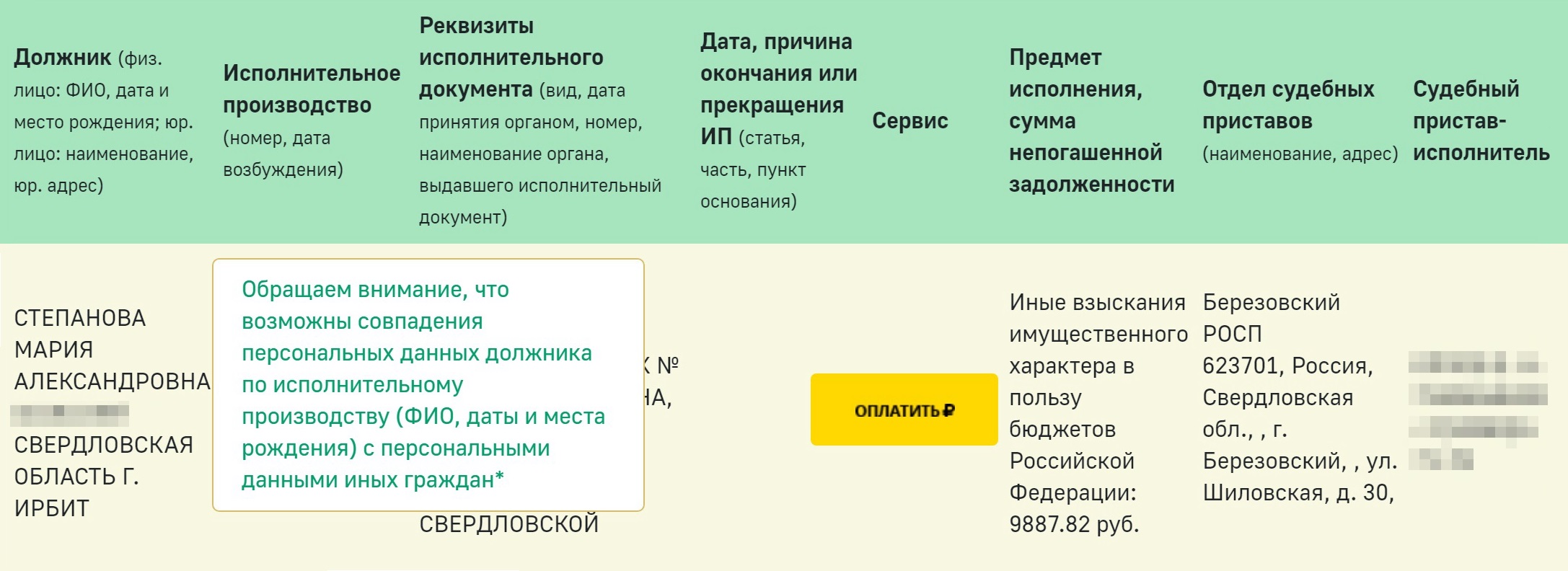 Отметка в базе ФССП о том, что возможно совпадение персональных данных, избавила меня от всех проблем с двойником