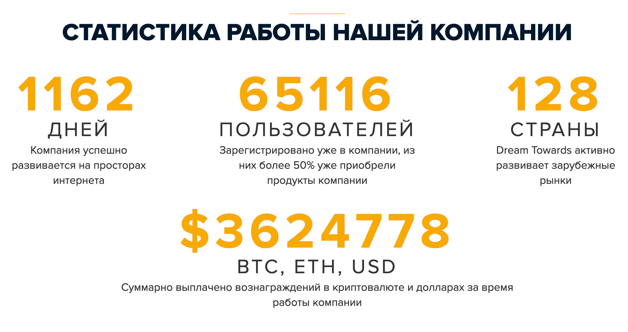 Вместо рассказа о том, на чем зарабатывают ее клиенты, Dreamtowards козыряет большими числами, которые на самом деле ничего не значат, потому что проверить их негде