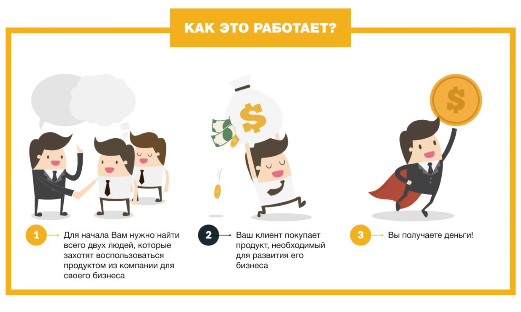 Видеопрезентация Dreamtowards обещает воплотить в жизнь все мечты клиента, но из подробностей — только описание программы сетевого маркетинга