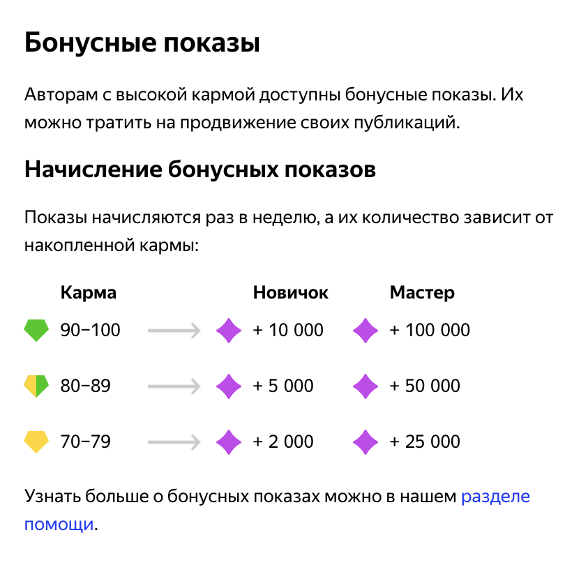 Бонусные показы можно тратить сразу, а можно копить и использовать, когда канал просядет в просмотрах