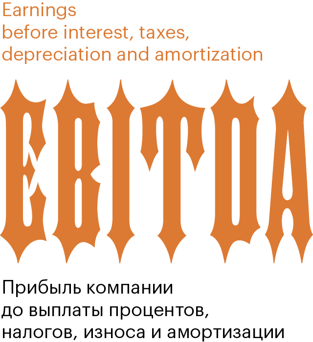 ebitda-mob.c3xsmgnbjzas.png