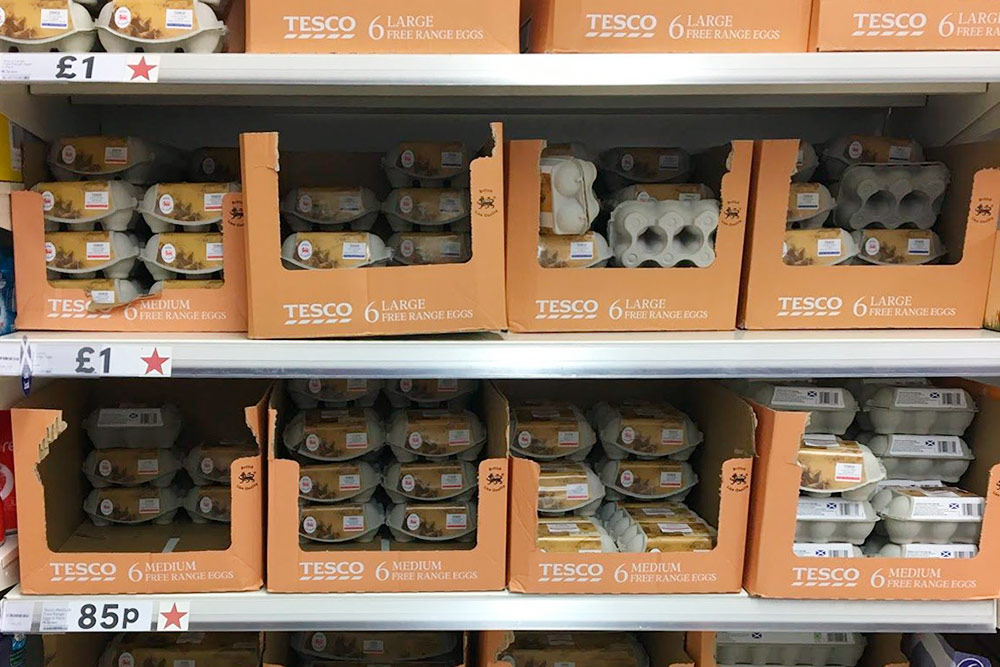 Цены на продукты