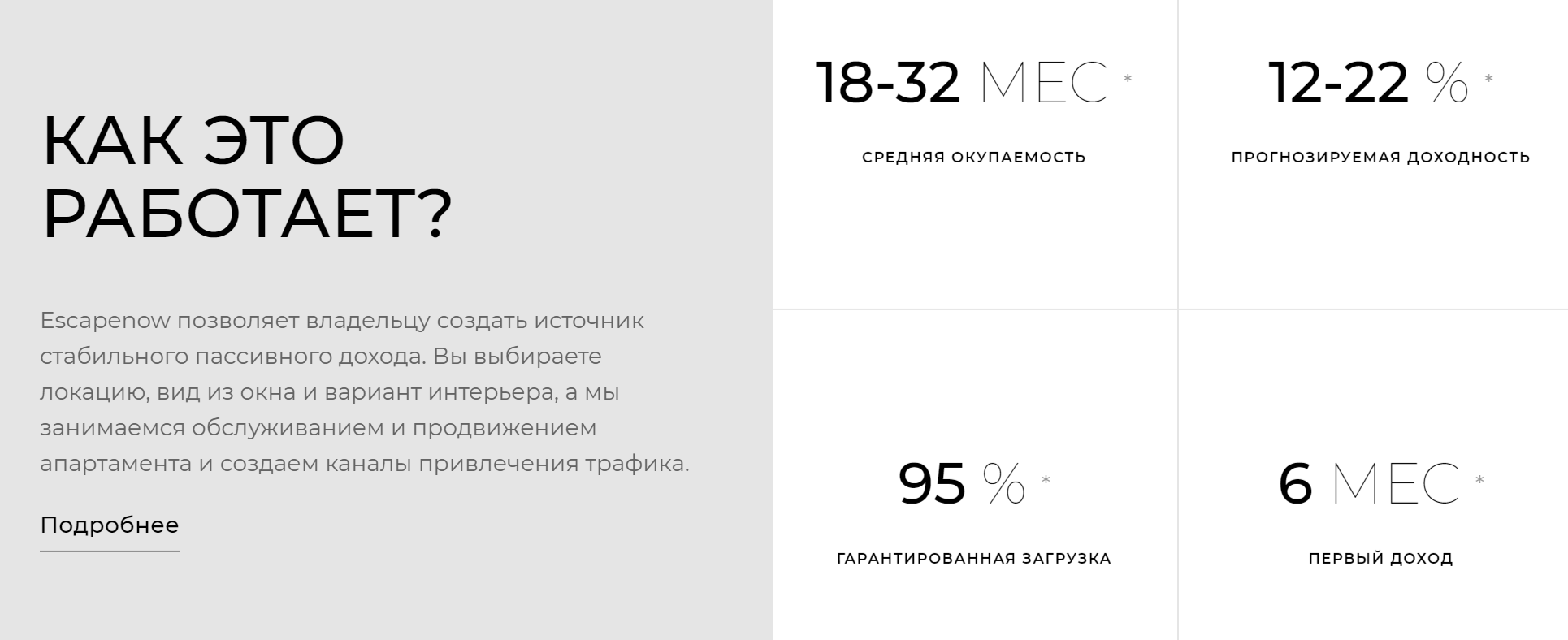 Условия инвестиций на сайте Escapenow: до 22% годовых и первый доход через полгода. Доходность называют «прогнозируемой»