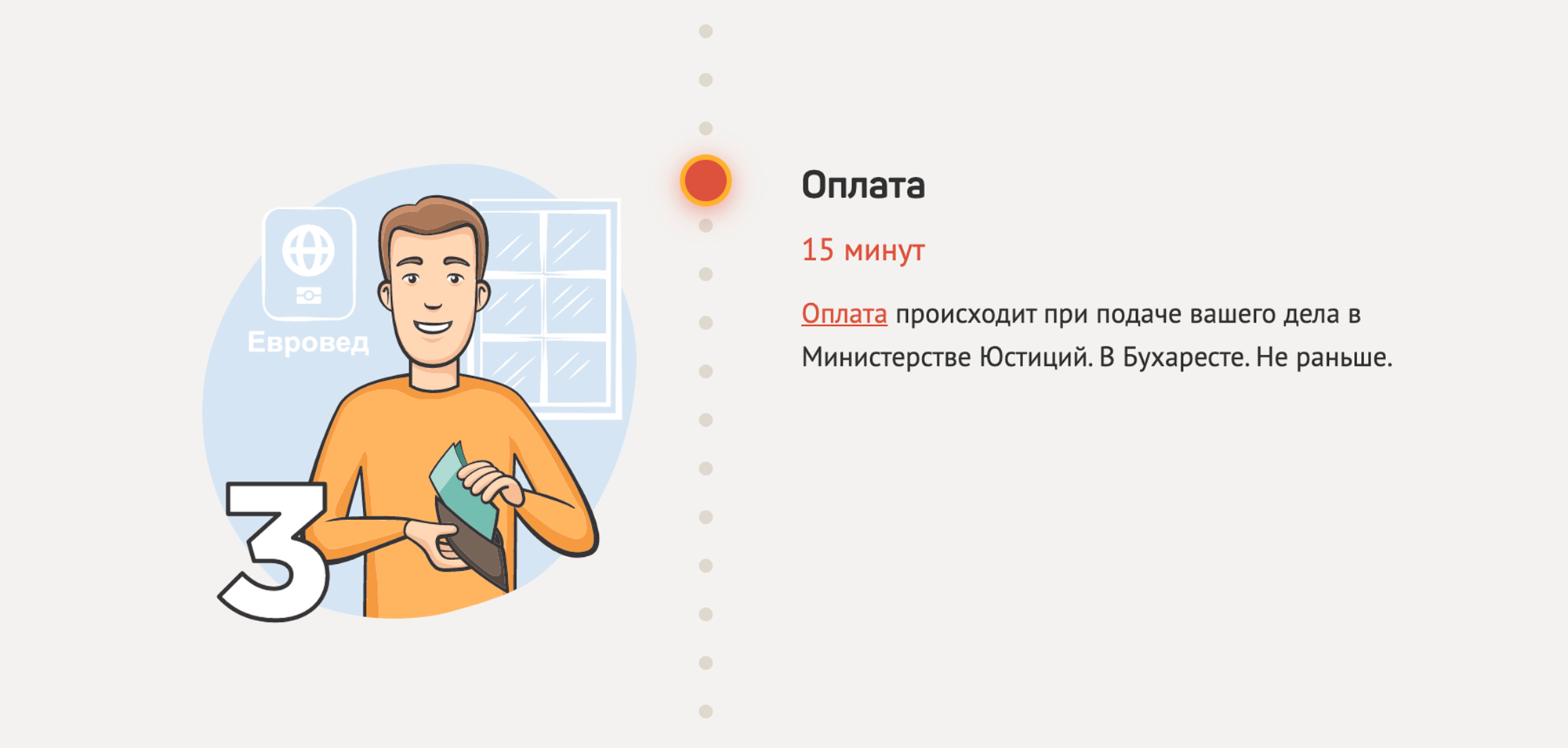 И оплачивать услуги компании нужно только после подачи заявки! Так, секунду, но ведь это и есть предоплата: гражданства-то еще нет