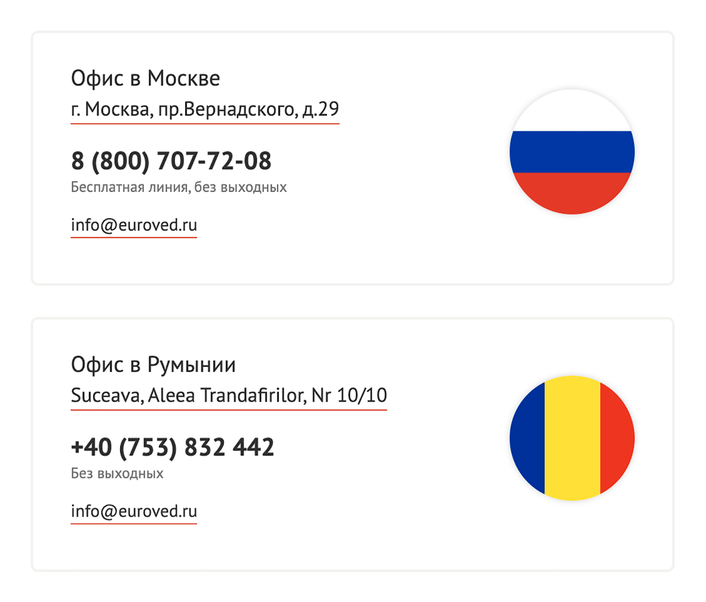 Адреса офисов на сайте «Евроведа». По московскому адресу находится торговый центр. Возможно, наши герои действительно снимают там офис, но «Яндекс-карты» об этом не знают