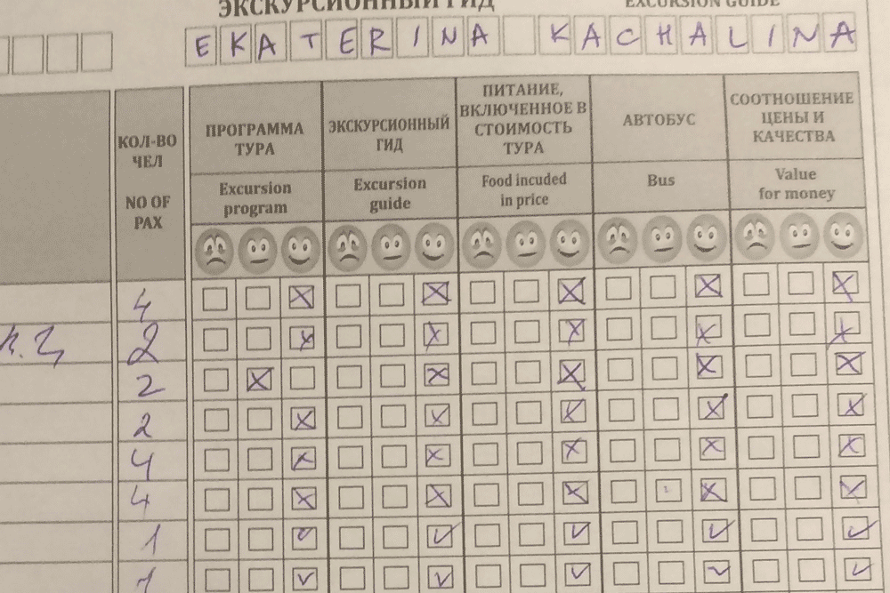 На этой экскурсии все получилось. Так бывает не всегда