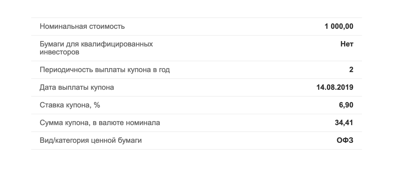 Как вложить в офз и получить высокий доход полное руководство