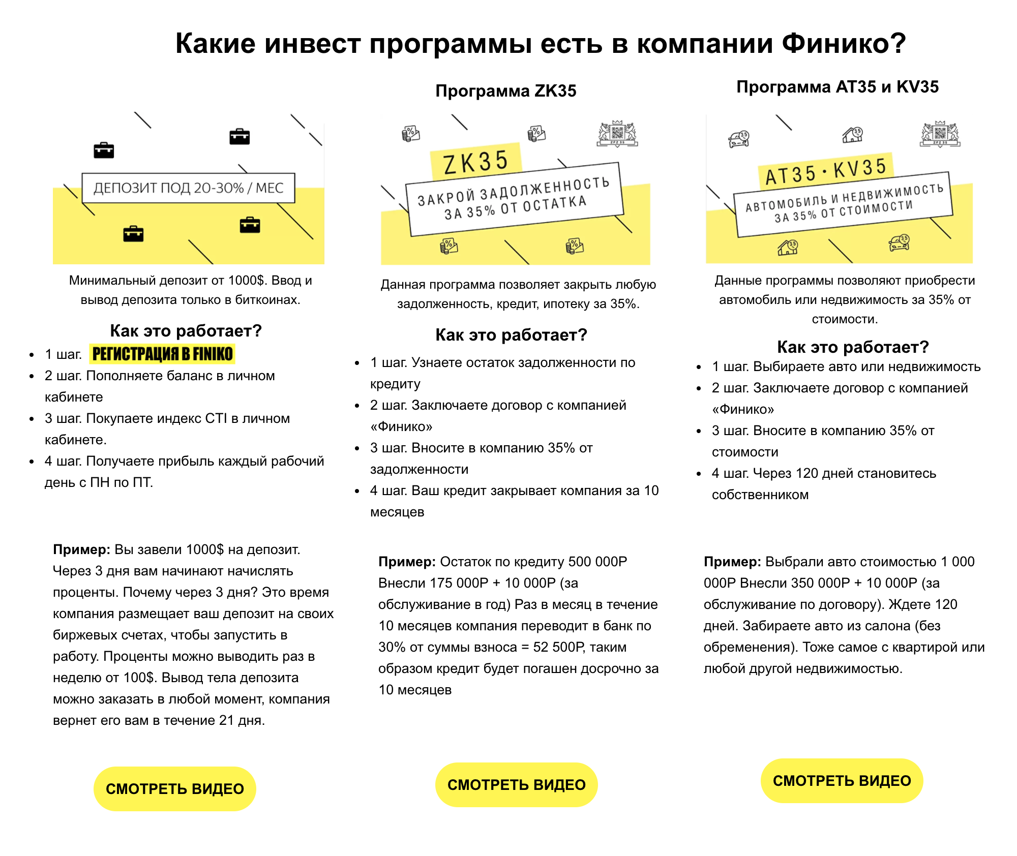 На сайте finiko.life компания описывает свои продукты как инвестиционные программы и пошагово рассказывает об их работе, но выглядит все это нереалистично