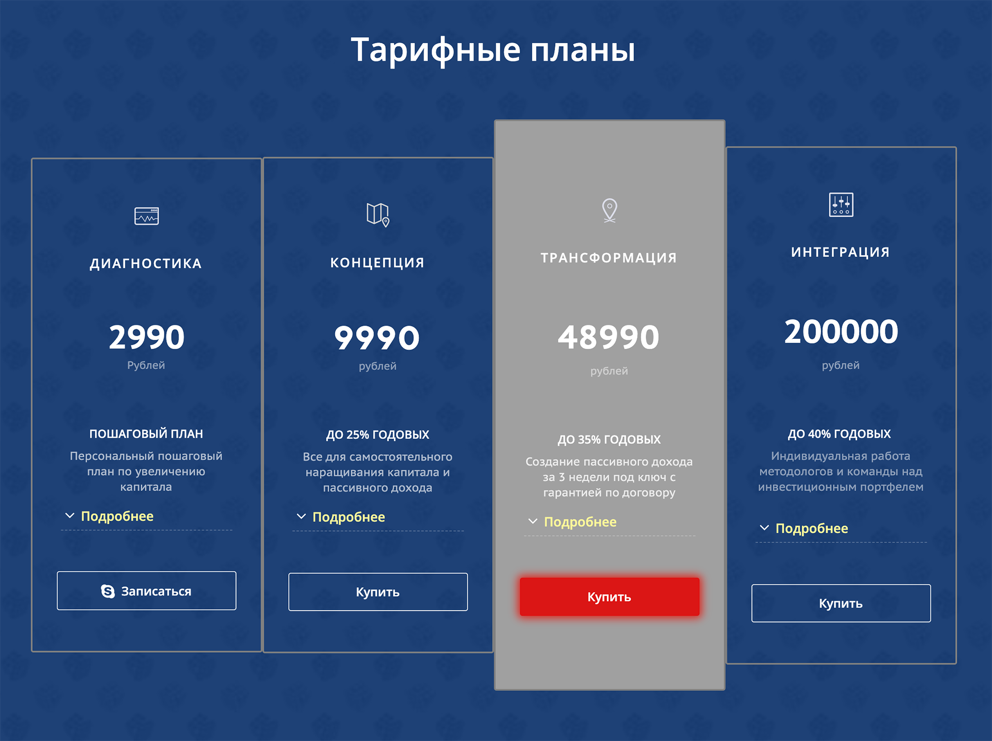 Тарифы «Финтранса» рассчитаны на любой уровень доходов — от 3 до 200 тысяч рублей