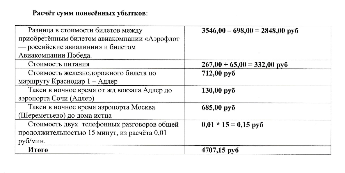 В заявлении об уточнении исковых требований получилась такая сводная таблица: вычел из суммы убытков 698 <span class=ruble>Р</span>, которые мне перевела авиакомпания, и убрал одну поездку на такси
