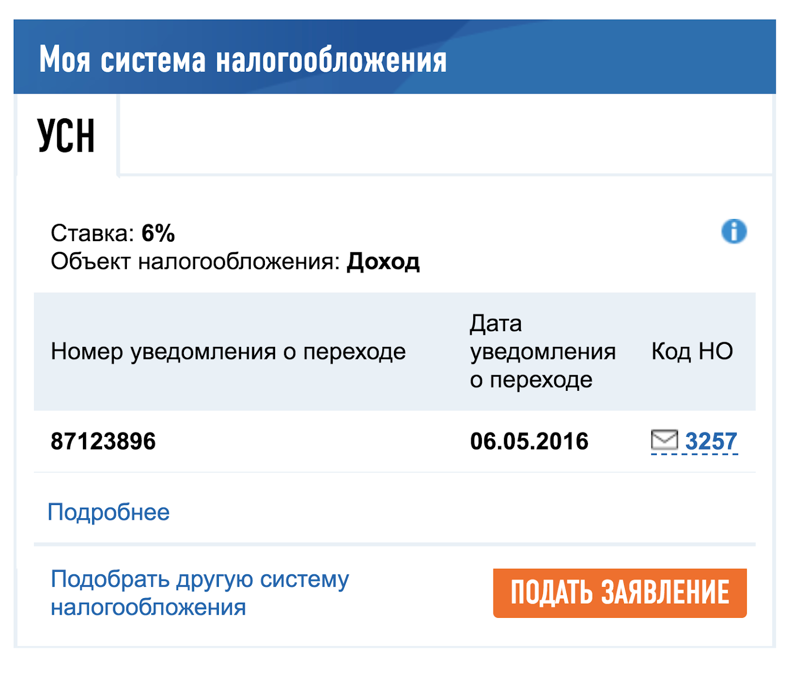 С одной стороны, налоговая считает, что ИП до сих пор на УСН
