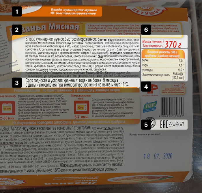 Упаковка с любым продуктом обычно содержит эти шесть пунктов: 1 — наименование, 2 — состав, 3 — срок годности, 4 — пищевая ценность, 5 — информация об упаковке, 6 — масса. Исключением могут стать бакалея или фрукты с овощами и орехами, продаваемые на развес