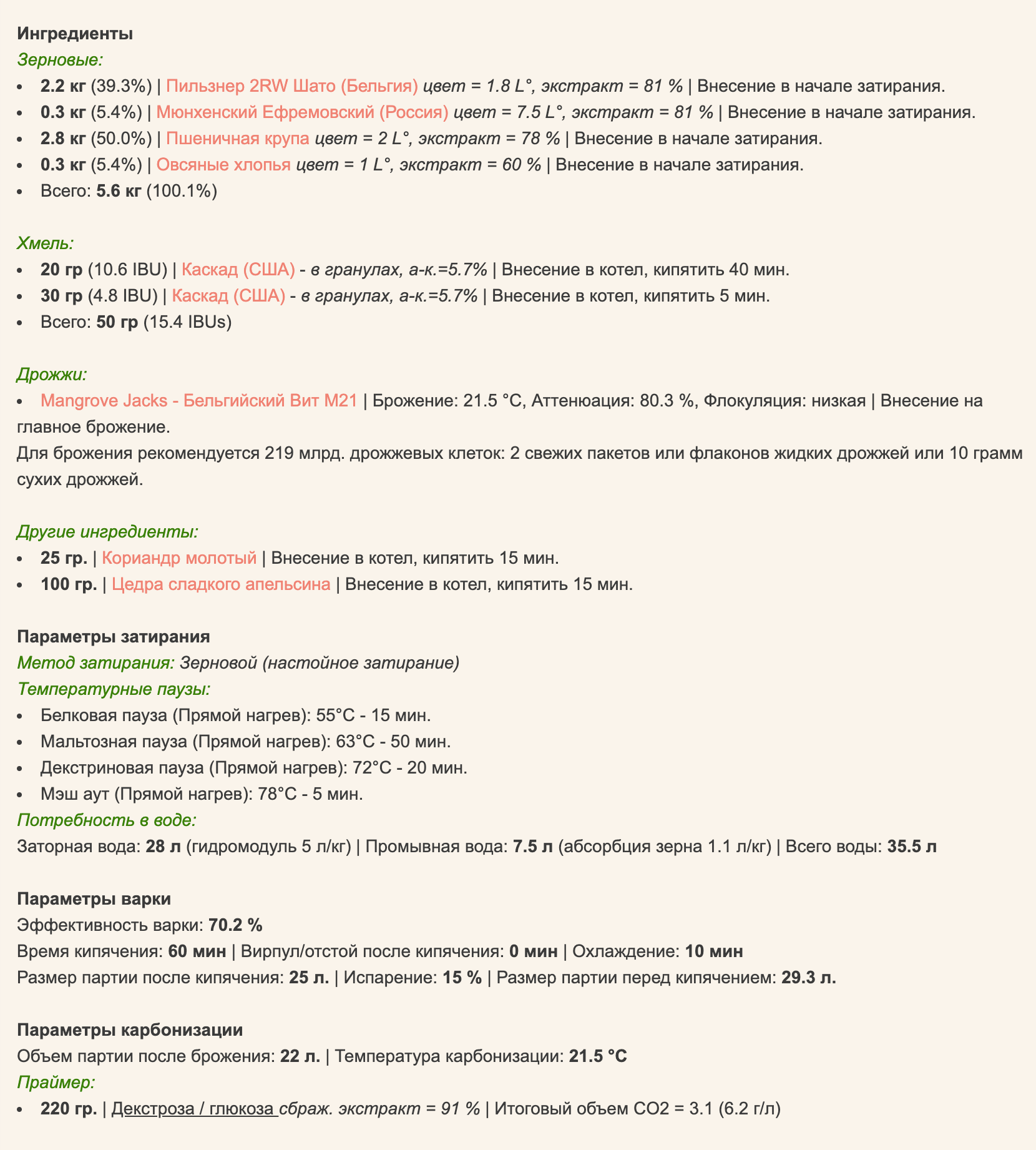 Рецепт бланша «Белое поле». Все детально расписано: какие ингредиенты использовать, в каком количестве, как варить, сколько пива получится на выходе. В конце каждого рецепта есть оценочная стоимость пива. У этого — 38 <span class=ruble>Р</span> за литр