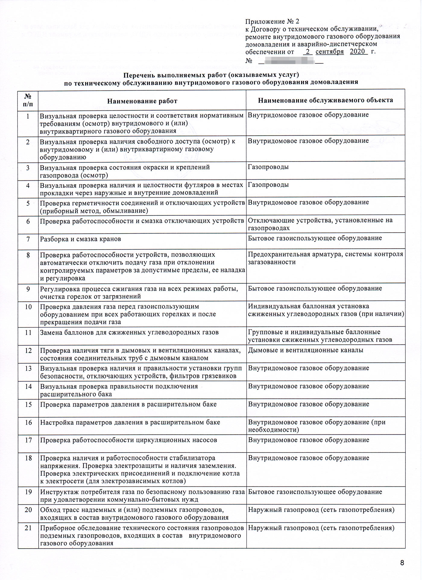 Приложение 2 — подробный перечень работ, выполняемых в рамках договора