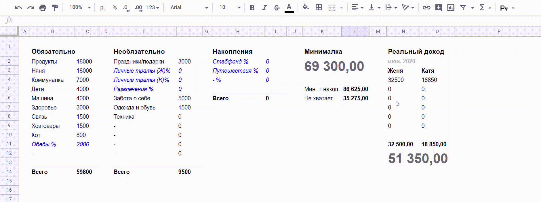 Если денег на хотелки в текущем месяце не хватает, синяя ячейка покажет либо ноль, либо необходимый минимум