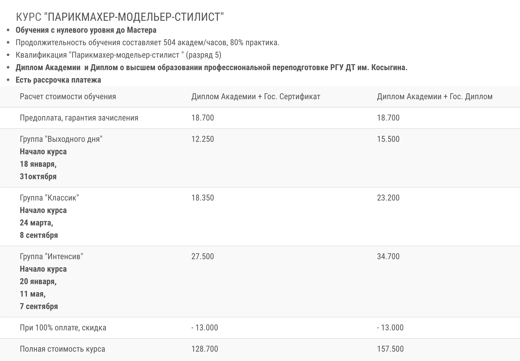 В одной из таких школ полный курс стоит от 128 700 <span class=ruble>Р</span>