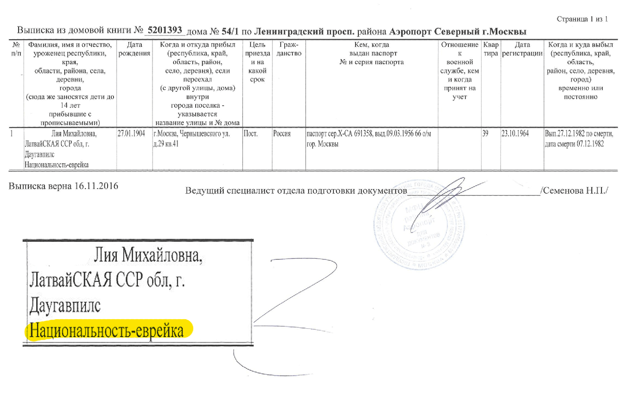 Такую выписку в МФЦ района «Аэропорт» получил автор нашей статьи про оформление гражданства Израиля. Эти данные были актуальны в 1982 году