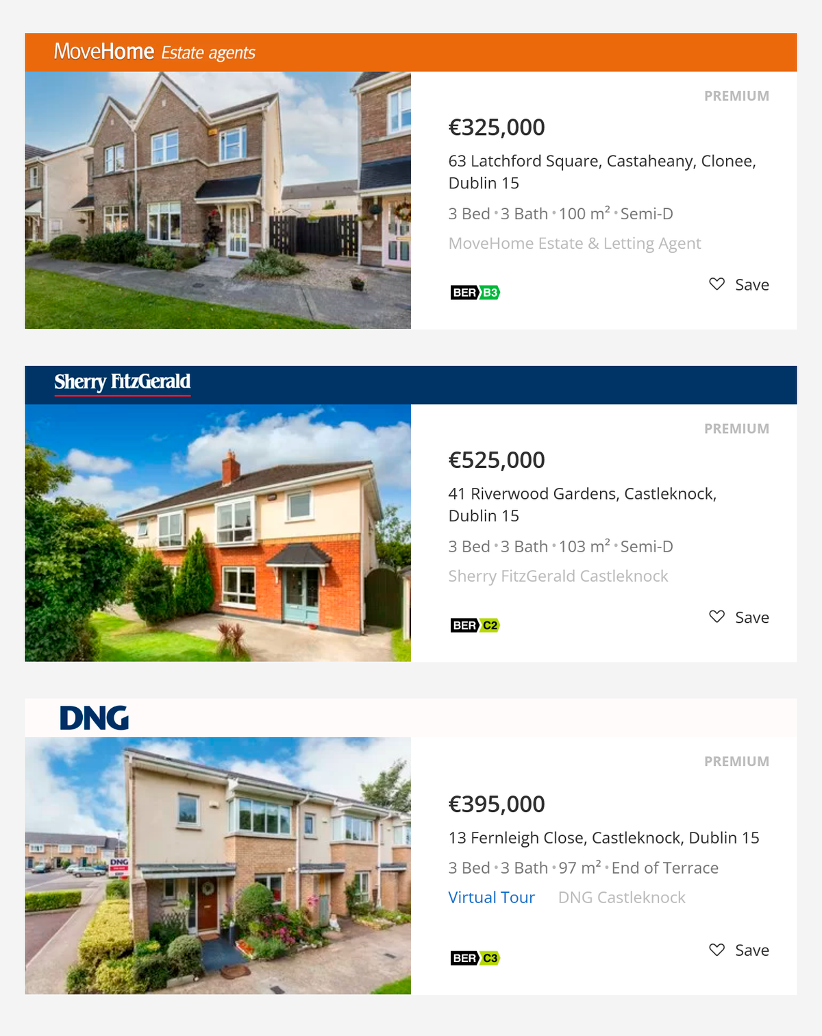 Примерная стоимость домов в нашем районе. Источник: daft.ie