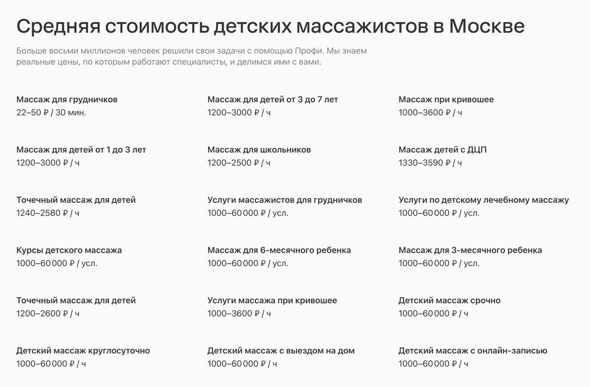 В среднем стоимость массажа в Москве начинается от 800 <span class=ruble>Р</span>. Источник:&nbsp;profi.ru