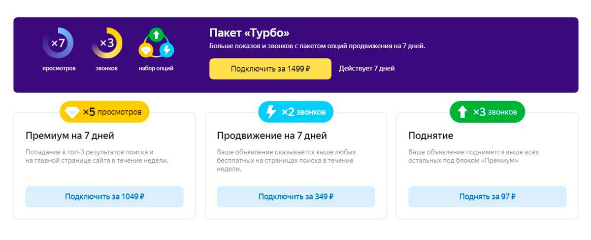 Пакеты размещения на портале «Яндекс-недвижимость». Площадка приносила мало звонков, поэтому я использовала разовые поднятия объявления. Источник: «Яндекс-недвижимость»