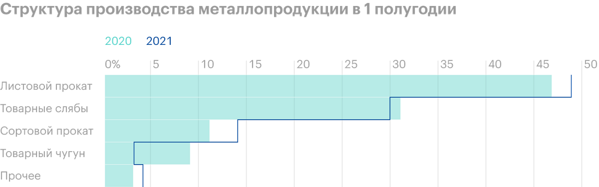 В европе на фоне безветренной погоды выросли цены на электричество